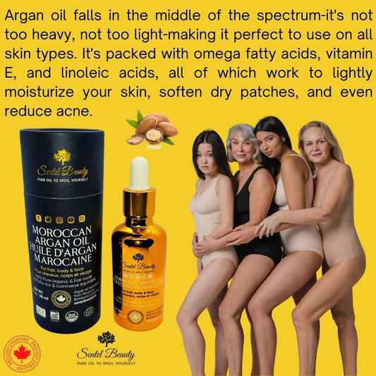 THE BENEFITS OF ARGAN OIL