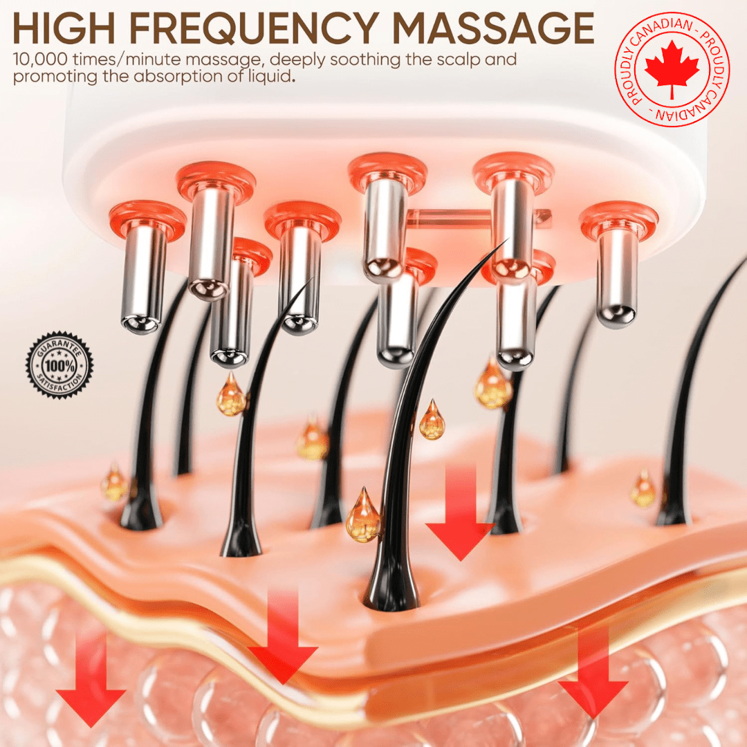 Nourish & Stimulate: Argan Oil with Electric Scalp Massager Brush - SENTEL BEAUTY